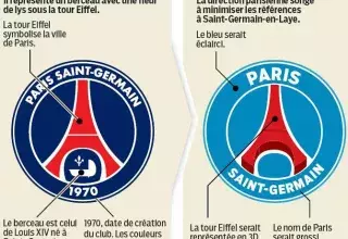 L'infographie du changement possible de logo du PSG révélée par Le Parisien. (Capture d'écran) 