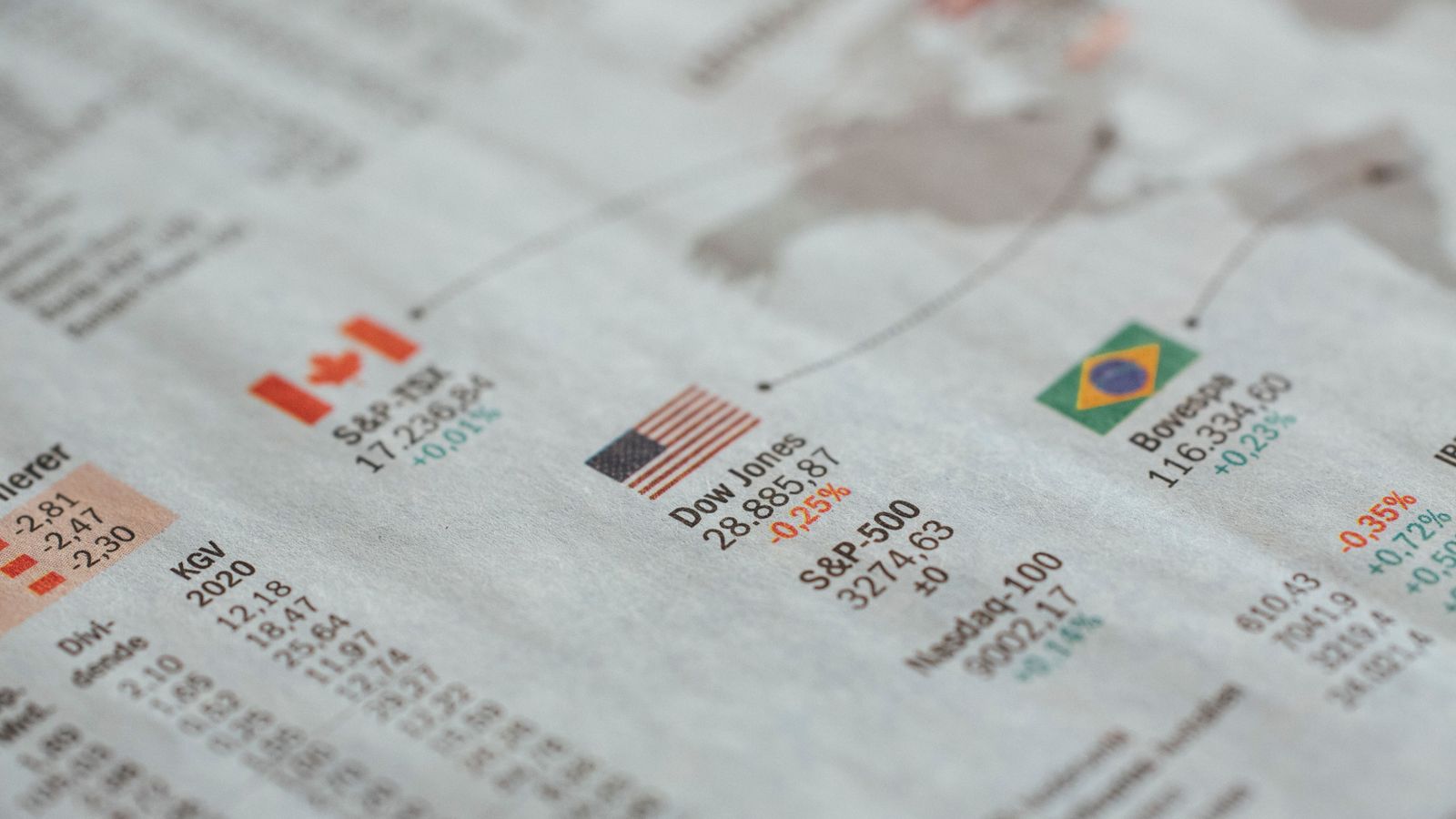 Page boursière d'un journal avec les indices de plusieurs pays et une colonne consacrée aux dividendes