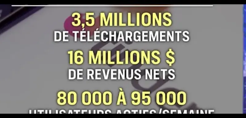 Illustration pour l'article sur le succès de Tinder en Arabie saoudite