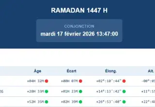 Observation du croissant lunaire par Hilal France pour le Ramadan 2026