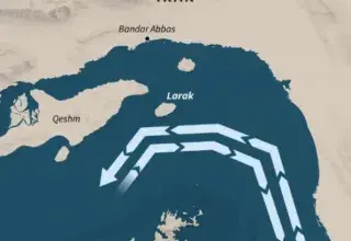 Détroit ormuz