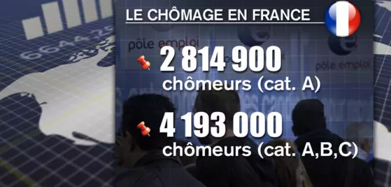 Le cap des 10% de chômeurs pourrait être franchi l’an prochain (Les Echos)