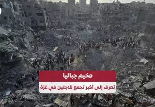 Israël bombarde les occupants du camp de réfugiés de Jabaliya à Gaza
