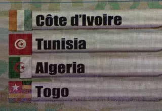 Le tirage au sort s’est déroulé mercredi 24 octobre à Durban, en Afrique du Sud... (DR)